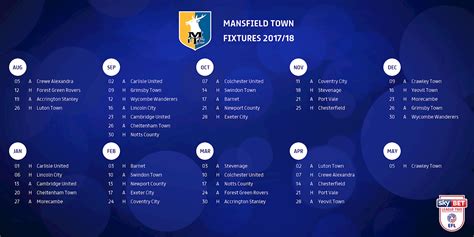 mansfield town fc fixtures